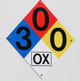 Free Stock Photo of 3 0 0 Sign