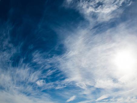 Free Stock Photo of Sky
