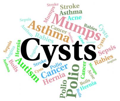 Free Stock Photo of Cysts Word Means Sick Afflictions And Words