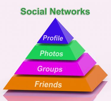 Free Stock Photo of Social Networks Pyramid Means Profile Friends Following And Sharing
