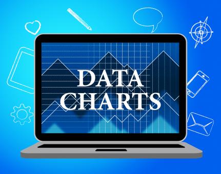 Free Stock Photo of Data Charts Represents Web Site And Facts