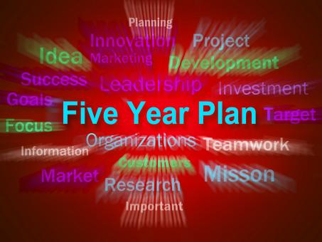 Free Stock Photo of Five Year Plan Brainstorm Displays Strategy For Next 5 Years