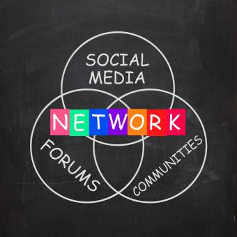 Free Stock Photo of Network Words Include Forums Social Media and Communities