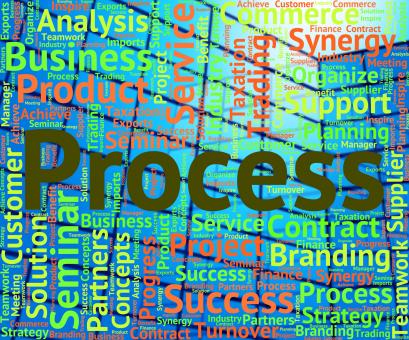 Free Stock Photo of Process Word Shows Processes Words And Undertaking