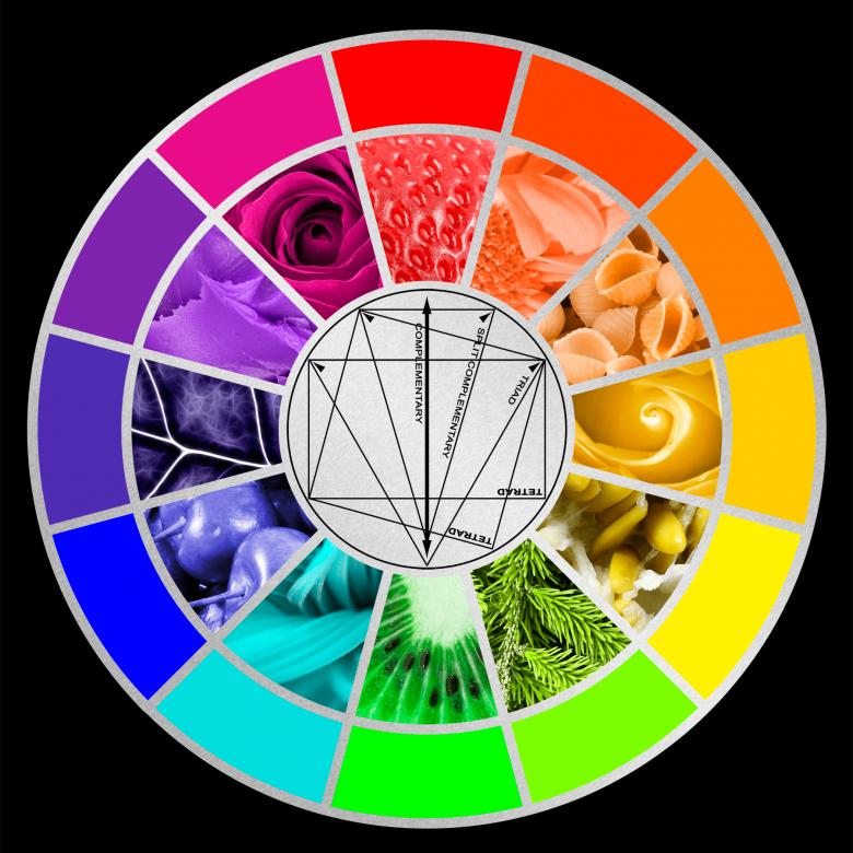 Free stock image of Stylized Color Wheel created by Nicolas Raymond