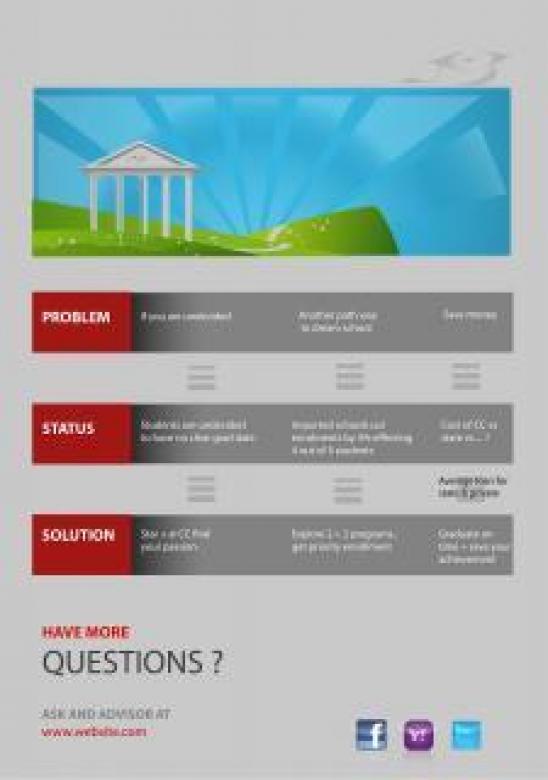 Free stock image of Flyer created by cionca bogdan