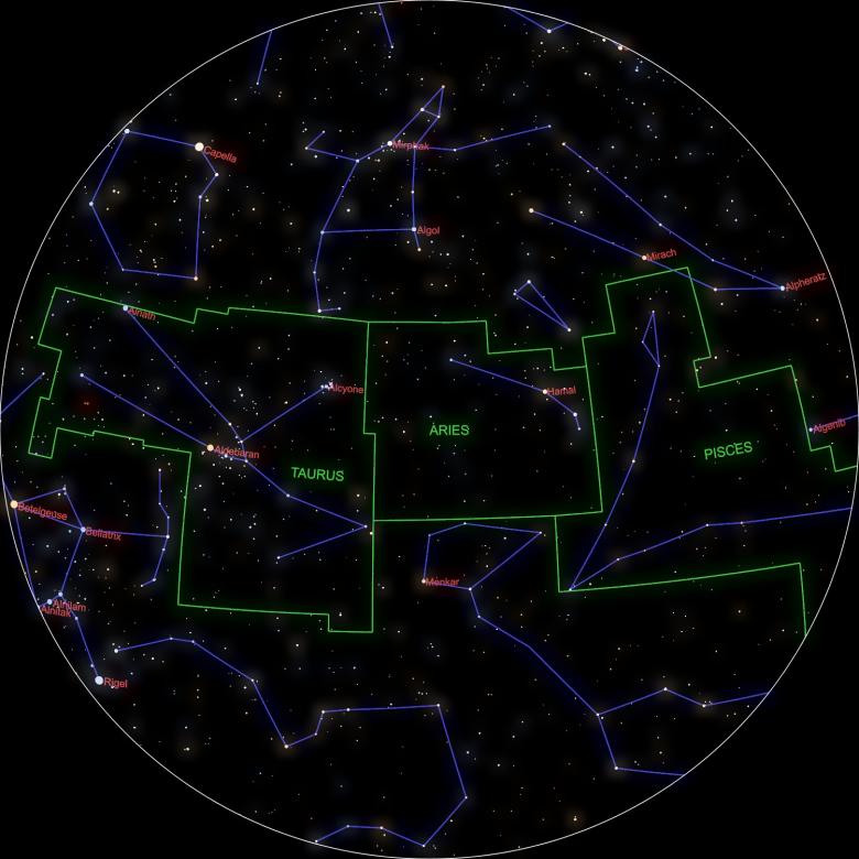 Free stock image of Zodiac created by Geoff Dallimore
