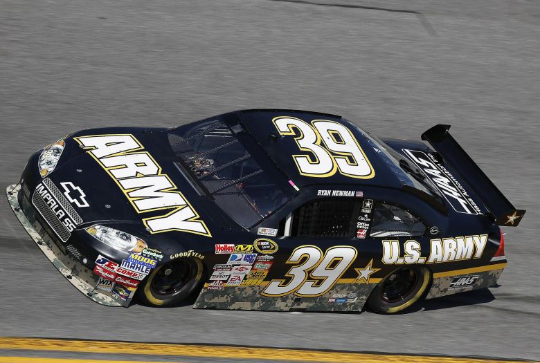 Free stock image of Nascar Racing created by Pixabay