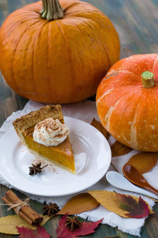Free stock image of Pumpkin Pie created by Pixabay