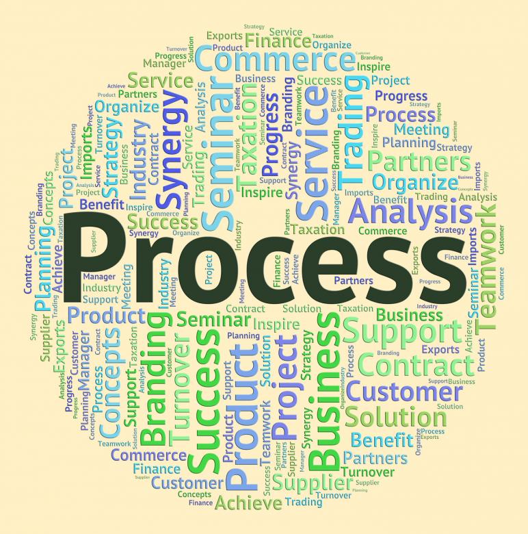 Free stock image of Process Word Means Processes Task And System created by Stuart Miles