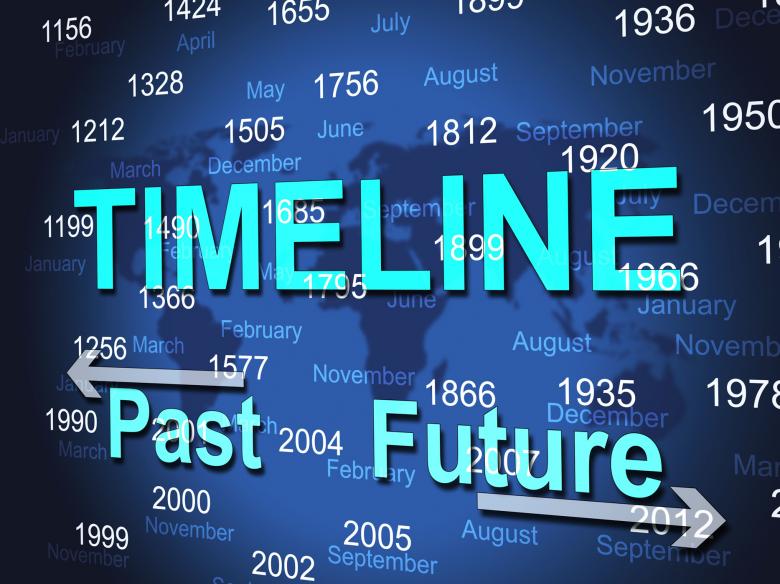 Free stock image of Time Line Represents Timeline Chart And Done created by Stuart Miles
