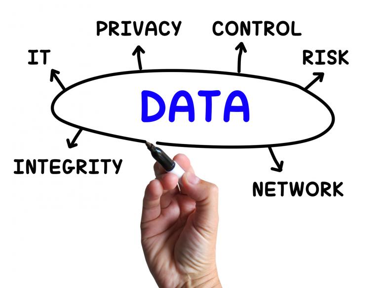Free stock image of Data Diagram Means Information Privacy And Integrity created by Stuart Miles