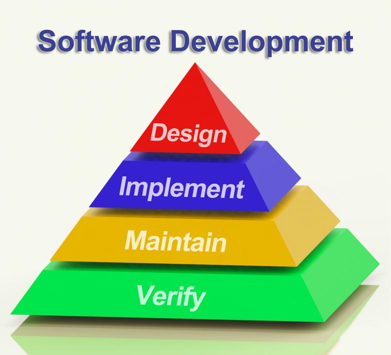 Free stock image of Software Development Pyramid Showing Design Implement Maintain And Ver created by Stuart Miles