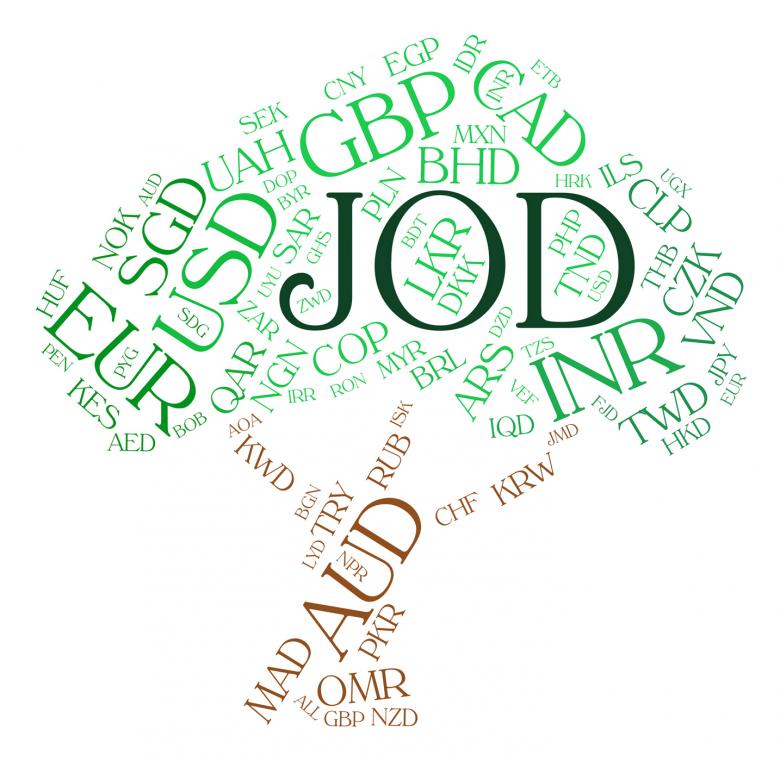 Free stock image of Jod Currency Indicates Worldwide Trading And Banknote created by Stuart Miles
