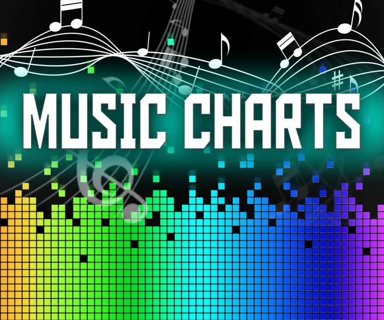 Free stock image of Chart Music Represents Sound Track And Charts created by Stuart Miles