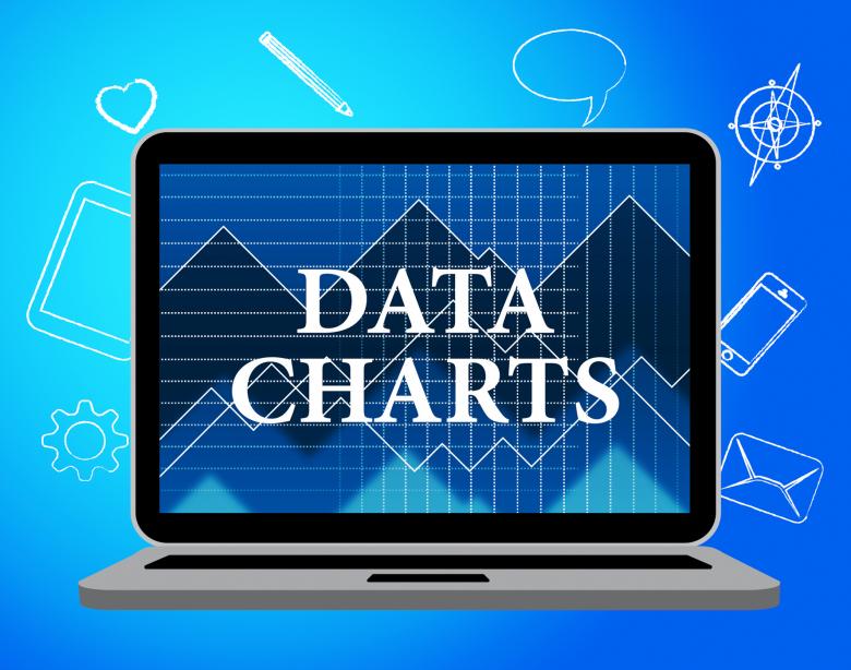 Free stock image of Data Charts Represents Web Site And Facts created by Stuart Miles