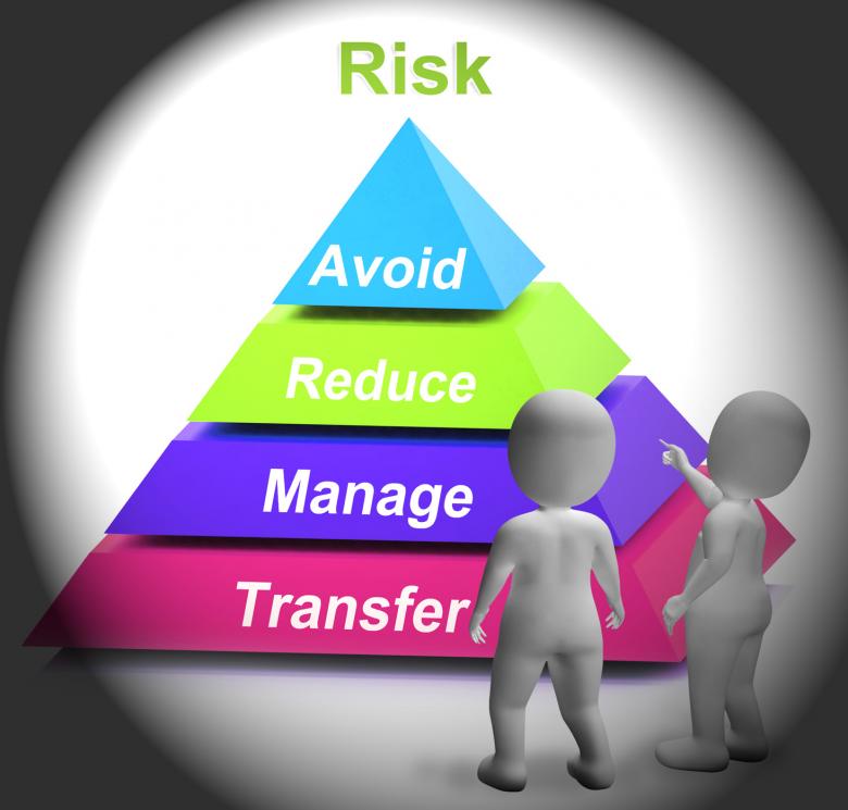 Free stock image of Risk Symbol Shows Risky Or Uncertain Situation created by Stuart Miles