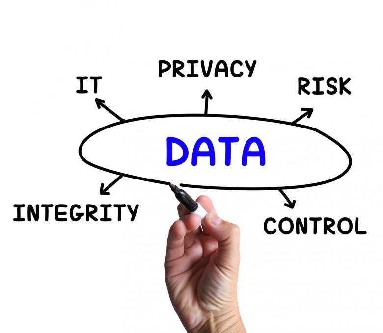 Free stock image of Data Diagram Means IT Control And Risk created by Stuart Miles