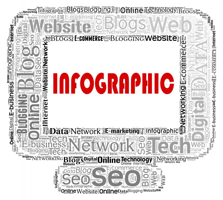 Free stock image of Infographic Computer Indicates Infographics Online And Statistics created by Stuart Miles