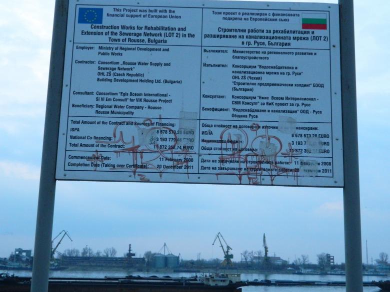 Free stock image of A Sign Near To Danube River created by Hulya Yılmaz