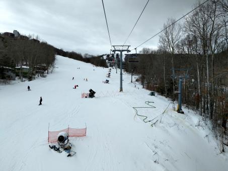 People Skiing