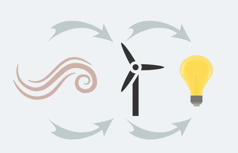 Free stock image of Wind Energy - Illustration created by mohamed hassan