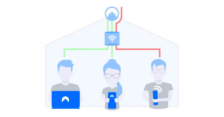 Free stock image of VPN (Virtual private network) service created by Morthy