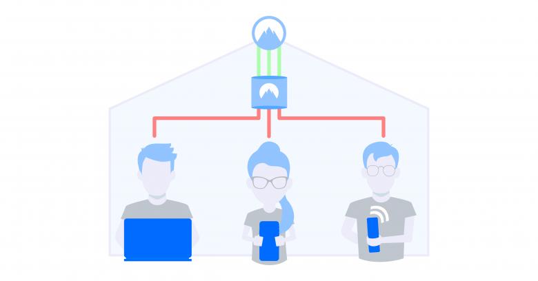 Free stock image of Virtual private network (VPN) created by Morthy