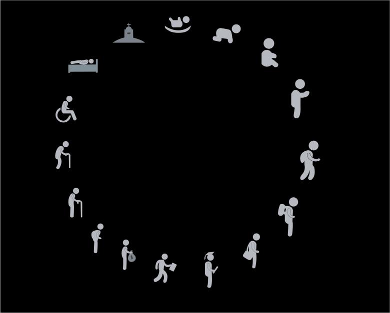 Free stock image of Human cycle created by tanvdesign