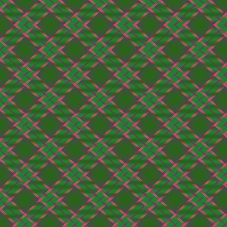 Free stock image of Classic Plaid Pattern Background for Retro Designs created by Rizwana Khan