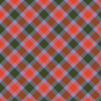Classic Plaid Style